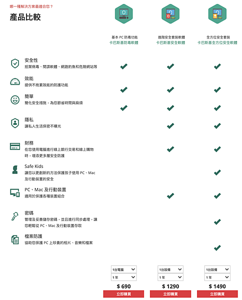 卡巴斯基-截圖 2021-10-28 下午7.15.28.png