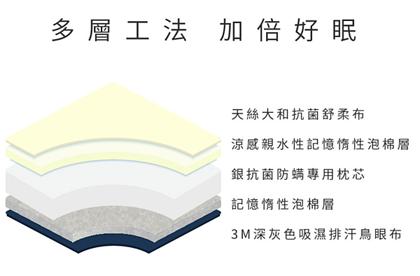 截圖 2021-08-25 下午12.46.40